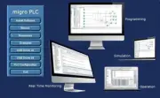 PLC Programming Software, Logic and Function Diagram HMI, Program +Simulation ab