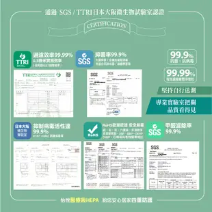 怡悅HEPA 濾心 濾網組合 適用 honeywell 17000 17005 18000 18005 20500清淨機