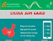 China Unicom Sim Card 5G Network 20GB Data, 300 Minutes Talk Plus 300 Texts