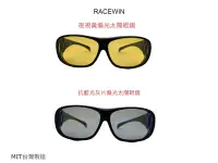 在飛比找Yahoo!奇摩拍賣優惠-［RACEWIN]MIT偏光太陽眼鏡 UV400防護 防風 