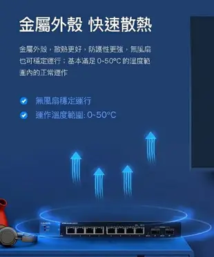 【最高現折268】Linksys 24埠(24埠GE+ 4埠10G SFP+)L2管理型Gigabit超高速乙太網路交換器/鐵殼/LGS328C-TW