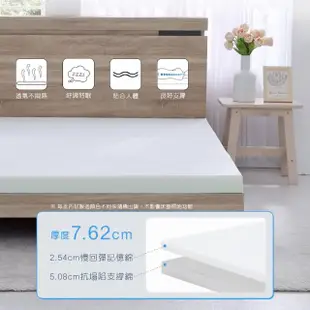 【House Door 好適家居】超透氣網狀格紋表布 多功能記憶摺疊床墊7.62cm厚(單人3尺 贈防蹣抗菌布套)
