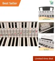 Color-Coded Piano Note Chart for Four Octaves – Ideal Learning Tool for Kids
