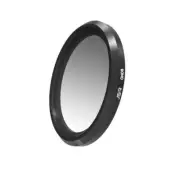 Filtro de Objetivo JSR GND8 para Panasonic LUMIX LX10