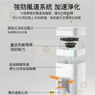 【台灣12H出貨】空氣清淨機 負離子空氣清淨機 空氣除臭機 房間除臭機 空氣除臭機 去甲醛淨化器 車用空氣淨化機