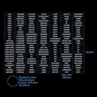 189pcs White Power Plug Switches Sticker Labels Home Appliance Socket Decal