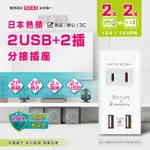 新安規 TNT-56U 聖岡 電源分接器 雙USB+2P雙插座 5V 2.4A 快充 五大充電保護迴路 防火材質