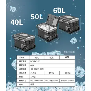 【禾聯 HERAN】 HPR-50AP01S 50L行動冰箱 露營冰箱 小冰箱