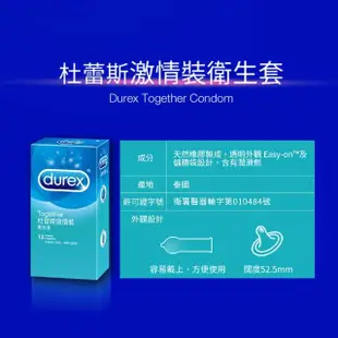 【Durex杜蕾斯】激情裝衛生套3入(保險套/保險套推薦/衛生套/安全套/避孕套/避孕)