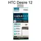 【ACEICE】滿版鋼化玻璃保護貼 HTC Desire 12 (5.5吋) 黑