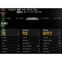 在飛比找蝦皮購物優惠-PUBG外掛絕地求生透視自瞄競技陪玩代打長期直播皆有紀錄