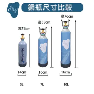 氣泡水機 改裝氣泡水機 二氧化碳鋼瓶 CO2鋼瓶 調流量錶 sodastream可用 drinkmate 鍋寶氣泡水機