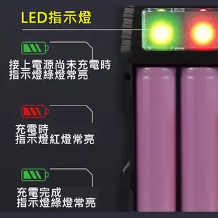 TX特林2600mAh18650鋰充電池4入附四槽USB充電器(LI2600-4+4USB) (6.3折)