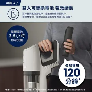 【Electrolux 伊萊克斯】極適家居900無線濕拖吸塵器 皓雪白(EFP91814WH)