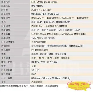 昌運監視器 門市推廣售價 可取 IT-MC5168-TW 500萬 同軸音頻攝影機 半球監視器 2支 (10折)