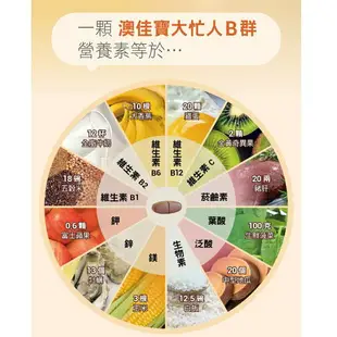 【澳佳寶 大忙人B群】 60顆 B群 維生素C 全素可食 原廠公司貨【詠安世界藥局】