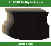 Lloyd Classic Loop Trunk Carpet Mat for 2014-2018 Bentley Continental (for: Bentley)