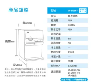 (贈好禮)賀眾牌UR-672BW-1 桌上型溫熱二溫純水飲水機(UR672BW1) 大大淨水 (9.5折)