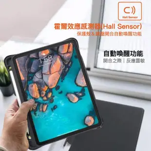 【VAP】iPad 10.9吋/iPad Pro 11吋 專用 藍牙鍵盤二合一防摔支架殼(含觸控板)