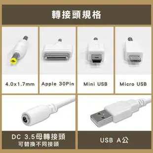五配件手機充電線 轉接頭 phone4手機 安卓 microUSB miniUSB Micro USB 偉