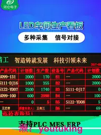 在飛比找露天拍賣優惠-現貨流水生產線LED電子看板車間生產管理顯示屏Modbus協