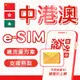 eSIM 中國 中港澳 免翻牆 總流量型 中國聯通 中國移動 北京/上海/廣州/深圳/廈門/香港/澳門 網卡 E-SIM