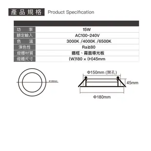 【台灣製造】CNS認證 LED崁燈 15W崁燈 崁入孔15cm 圓型嵌燈 含變壓器 快接頭 一年 (5折)