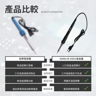 HANLIN-G501 快速升溫開關微調電烙鐵焊槍 60W (6.4折)