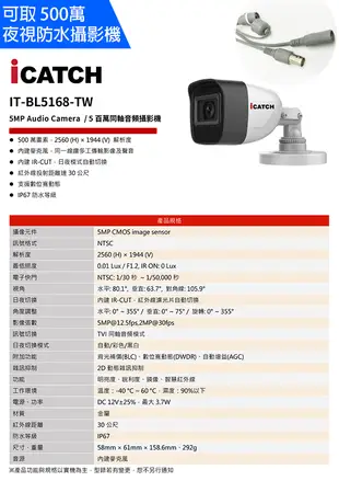 監視器 可取 icatch 內建 收音 麥克風 同軸音頻 500萬 5MP 夜視 防水攝影機 IT-BL5168-TW