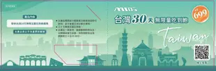 附發票-2CA全頻~Dynalink RTL0031W 4G LTE SIM卡WiFi分享器無線網卡路由器