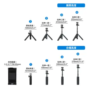 JJC 迷你三腳架相機手機自拍杆 GoPro運動相機 索尼黑卡RX100 理光GR3 佳能G7X系列小型相機智慧手機適用