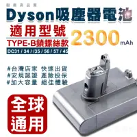 在飛比找momo購物網優惠-【deen Z】適用Dyson DC45 TypeB電池 戴