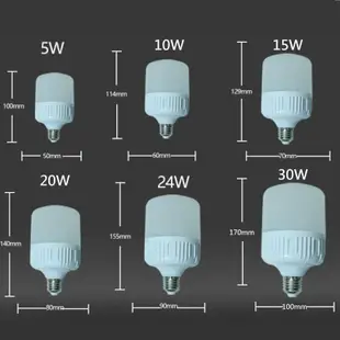 【AK450】LED燈泡高富帥20W 白/黃 超高亮度 燈泡 LED燈 E27 螺旋口 全電壓 節能 (6.7折)