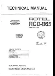 Rotel RCD-865 CD Player Owners Manual