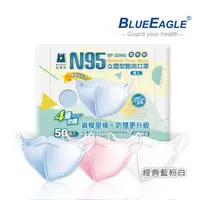 在飛比找大樹健康購物網優惠-【藍鷹牌】N95醫用／3D立體成人口罩／壓條款 藍+粉+白（