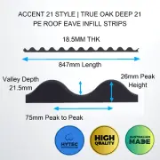 ROOF INFILL FOAM STRIPS x QTY 36 ACCENT 21 STYLE ROOF SEALS AUSTRALIAN MADE HYT