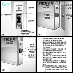 門擋條 門縫條 門縫擋 門底氣密條 門底擋縫條 (鋁條915mm長*35mm寬) 台灣製造 (10折)