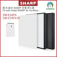 在飛比找友和YOHO優惠-適用於Sharp DW-E16FA DW-E16FA-W 抽