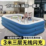 新貨 兒童泳池充氣游泳池家用大型折疊水池嬰兒寶寶加厚成人超大號小孩