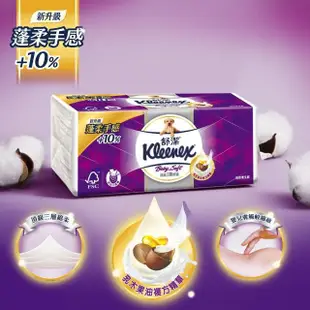 【Kleenex 舒潔】3串-三層抽取式衛生紙(110抽x20包)