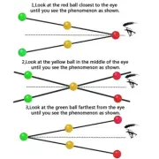 Convergence Insufficiency Training Vision Training String Vision Training Device