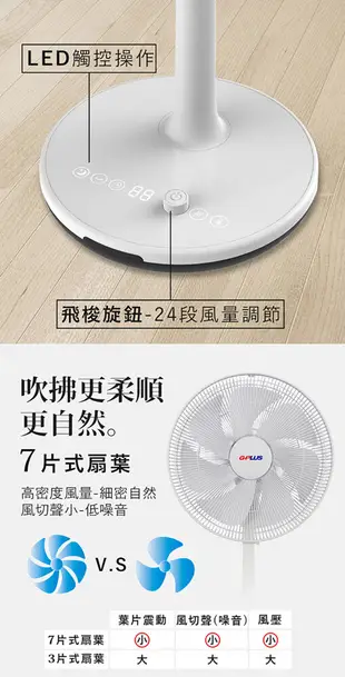 G-PLUS 拓勤 14吋 24段速WiFi微電腦遙控ECO溫控DC直流電風扇 GP-D01W (9.1折)