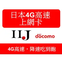 在飛比找蝦皮購物優惠-[最晚8/31]日本 IIJ (docomo) 8天 10天