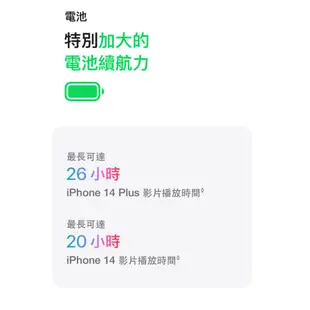 (空機自取價) Apple iPhone 14 Plus 128G 全新未拆封公司貨 i14 i14pro i14pro