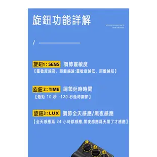 LED感應投光燈【台灣現貨】人體感應燈 自動感應投光燈 戶外 探照燈 led投射燈 工業級 110~220V通用 當天發