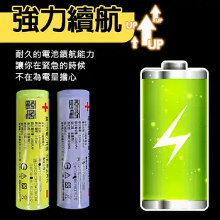 【雷電 18650保護板鋰電池 3200mAh】【送收納盒】平頭電池 3.7V 保護板 鋰離子 (9.5折)