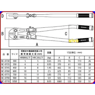 日本MCC BC-0775 30英吋 750mm 大鐵剪 破壞剪 鋼鐵剪 超耐用(公司貨)