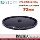 STC CPL-M ND16 Filter 減光式偏光鏡 72mm / 超薄框 減4格 CPL偏光鏡 低色偏 絲絹流水