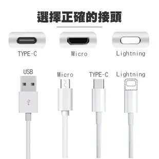 矽膠充電線 適用 iPhone TypeC micro PD Lightning USB 充電
