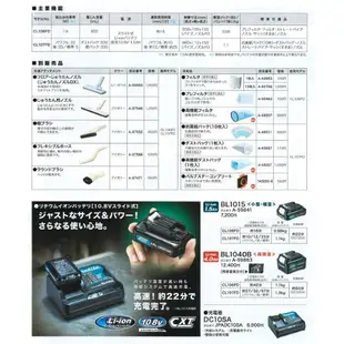 無線吸塵器 MAKITA 牧田12V CL107FD 充電式吸塵器 CL107 全配 附1.5電池 CL107FDSY CL107FDSYW 【璟元五金】